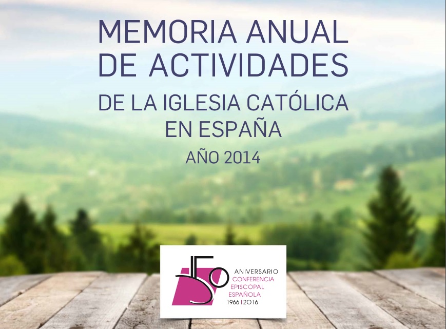 memoria