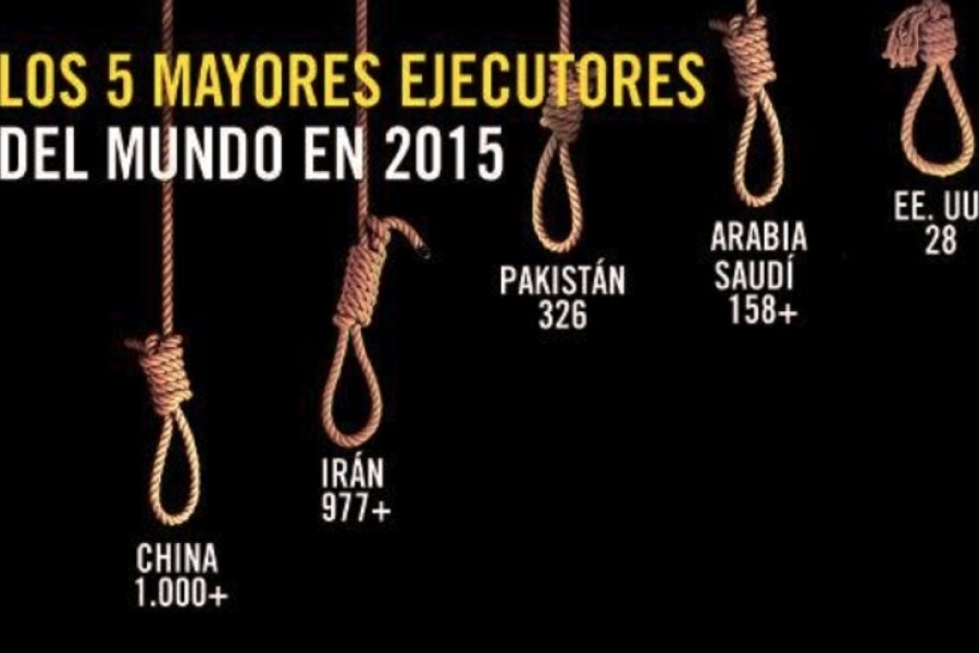 Irán: El régimen ejecutó el año pasado a casi mil personas